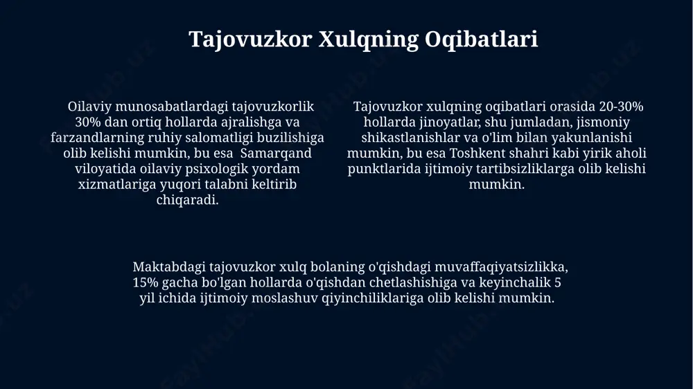 agressiv xulq-atvor - Page 4