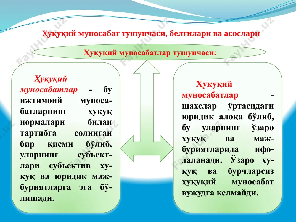 ҳуқуқий муносабатлар - Page 3