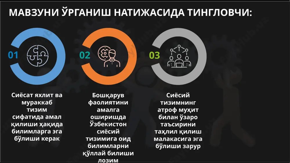 ий тизим 3.1. ўзбекистон сиёсий тизимининг институционал тузилиши ўзбекистон республикасининг бошқарув тизими президент қонунчилик ҳокимияти ижро ҳокимияти суд ҳокимияти сенат (юқори палата) қонунчилик палатаси (қуйи палата) сайлаш ҳуқуқига эга ўзбекистон фуқаролари (электорат) сайловлар 150 нафар 5 йилга сайловлар 5 йилга маҳаллий кенгашлар (вилоят, шаҳар, туман) сайловлар 84 нафар сайловлар 16 нафар тайинлов вазирлар маҳкамаси давлат бошқаруви органлари маҳаллий давлат ҳокимияти органлари хўжалик бошқаруви органлари конституциявий суд олий суд ҳарбий судлар фуқаролик ва жиноят ишлари бўйича судлар иқтисодий ва маъмурий судлар 5 йилга 5 йилга “адолат” социал-демократик партияси ўзбекистон халқ демократик партияси 1991 1995 2003 2008 2019 ўзбекистон либерал-демократик партияси “миллий тикланиш” демократик партияси ўзбекистон экологик партияси ўзбекистон республикасининг партиявий тизими 3.2. ўзбекистонда сиёсий тизимнинг амал қилиш хусусиятлари халқ давлат идораларига эмас, давлат идоралари халққа хизмат қилиши керак ш.м.мирзиёев 25 26 27 саволлар саволлар: 1-савол: “сиёсий тизим” тушунчаси ким томонидан илмий мулоқотга киритилган? a) г.саймон томонидан; b) н.макиавелли томонидан; c) д.истон …