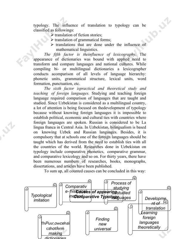 ching of foreign languages. studying and teaching foreign language required comparison of languages that are taught and studied. since uzbekistan is considered as a multilingual country, a lot of attention is being focused on thedevelopment of typology because without knowing foreign languages it is impossible to establish political, economic and cultural ties with countries where foreign languages are spoken. russian is considered to be la lingua franca in central asia. in uzbekistan, bilingualism is based on knowing uzbek and russian languages. besides, it is compulsory that at schools one of the foreign languages should be taught which has derived from the need to establish ties with all the countries of the world. researches done in uzbekistan on typology include comparative phonetics, comparative grammar, and comparative lexicology and so on. for thirty years, there have been numerous numbers of researches, books, monographs, dissertations, and articles have been published. to sum up, …