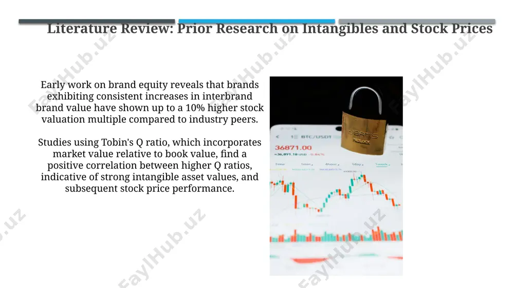 the role of intangible assets in predicting nyse stock prices - Page 3