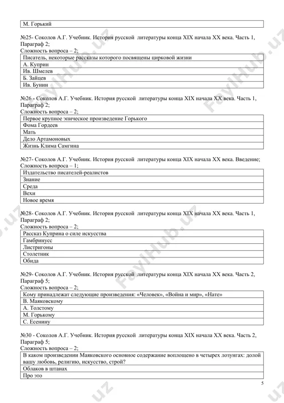 ность вопроса – 1; черты, какого литературного течения прослеживаются в творчестве маяковского? кубофутуризм эгофутуризм экзистенциализм центрифуга №33- соколов а.г. учебник. история русской литературы конца xix начала хх века. часть 1, параграф 5; сложность вопроса – 2; он всегда считал себя поэтом бревенчатой избы. о ком идет речь? сергей есенин александр блок владимир маяковский велимир хлебников №34- соколов а.г. учебник. история русской литературы конца xix начала хх века. часть 2, параграф 1; сложность вопроса – 2; отрешенные от реальной действительности, они видят в ней только мечту. какое литературное течение? символизм неонатурализм барокко натурализм №35- соколов а.г. учебник. история русской литературы конца xix начала хх века. часть 2, параграф 1; сложность вопроса – 2; литературный орган символистов весы парнас аполлон современник №36- соколов а.г. учебник. история русской литературы конца xix начала хх века. часть 2, параграф 1; сложность вопроса – 2; писатели одного литературного течения н. гумилев, а. ахматова, с. городецкий в. …