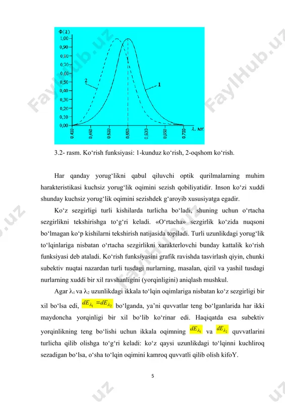 urchak olinib va bu fazoviy burchakka to‘g‘ri kelgan d yorug‘lik oqimi o‘lchanishi kerak: (3.5) yoritilganlik e. yoritilganlik deb, sirt birligiga to‘g‘ri kelgan oqim kattaligiga aytiladi. yuzning yoritilganligi bo‘ladi. (3.2) va (3.3) larni hisobga olsak, (3.6) bo‘ladi. (3.5) dan ko‘rinadiki nuqtaviy manba hosil qilgan yoritilganlik manbadan sirtgacha bo‘lgan masofaning kvadratiga teskari proporsional va yorug‘lik oqimi yo‘nalishi bilan yoritilgan sirtga o‘tkazilgan normal orasidagi burchak kosinusiga to‘g‘ri proporsional bo‘ladi. manbaning b ravshanligi. ba’zi bir manbalarni nuqtaviy manbalar deb bo‘lmaydi. bu manbalarning ko‘pi shuncha kattaki, kuzatish olib borganda oddiy masofalarda ko‘z bilan ularning shaklini payqash mumkin. juda ko‘pchilikni tashkil qilgan bunday manbalarga nisbatan ravshanlik tushunchasi tarixiy ma’noga ega. bu tushuncha ajrata olish qobiliyati chegarasidan tashqarida yotuvchi manbalarga masalan: yulduzlarga nisbatan qo‘llanila olmaydi. sirtning v ravshanligi yorug‘lik chiqaruvchi sirtning berilgan sohasidan chiqqan va berilgan yo‘nalish bo‘yicha nurlanishni xarakterlovchi kattalikdir. yo‘nalishni esa uning yorug‘lik chiqaruvchi sirtga o‘tkazilgan normal bilan tashkil qilgan i burchagi aniqlaydi. sirtning elementiga …
