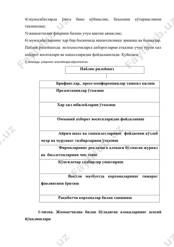 боротдир”. бу қонунда кўрсатилганидек, реклама аниқ, ҳақиқий ва қонунларга зид бўлмаслиги керак. шунингдек, фойдаланилаётган реклама шакл ва воситалари истеъмолчиларга маънавий ва моддий зарар келтирмаслиги талаб этилади. демак, “реклама тўғрисида”ги қонун рекламани ишлаб чиқиш ва тарқатиш билан боғлиқ бўлган муносабатларнинг ҳуқуқий асосини яратиб берди. унинг асосий мақсади товарларнинг сифати, истеъмол хусусиятлари ва бошқа тавсифлари ҳақида ноаниқ, ҳақиқий бўлмаган маълумотларни тарқатишнинг олдини олиш асосида ҳуқуқий ва жисмоний шахсларнинг, шунингдек истеъмолчиларнинг ҳақ-ҳуқуқларини ҳимоя қилишдан иборатдир. ҳалқаро савдо палатаси томонидан 1987 йилда қабул қилинган ҳалқаро реклама кодексида ҳам ҳар қандай реклама мурожаати одоб-ахлоқ нормаларига мос, ҳаққоний ва ишончли бўлиши кўрсатиб ўтилган. кўпинча реклама товарни сотади деган унча тўғри бўлмаган хулосага келинади. чунки, реклама товарни сотмайди, балки потенциал харидорларни топиб, талабни рағбатлантиради. масалан, харидор магазинга кириб ахтарган товарни топди, лекин товарнинг сифати, ассортименти ёки баҳоси уни қониқтирмаганлиги сабабли товарни сотиб олмасдан магазиндан чиқиб кетди. бу ерда харидорга реклама таъсир кўрсатадими? - деган савол туғилади. бу …