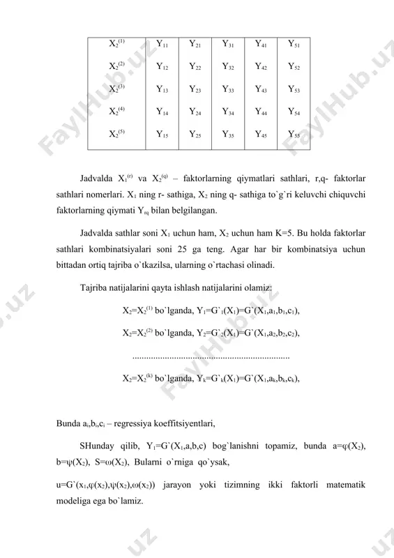 1 2 2 1 = × = - = = = = å = ) ( } { . . } { } { ) ( ) ( m n s f бунда y s n y s n u u 724 1 2 48 8 84 37 32 46 84 7 30 84 37 28 8 78 21 30 4 7 32 14 72 21 1 4 3 2 1 . } { ; . . . ; . . ; . . ; . . . ) ( = = y s y s f 1 2 2 2 1 > = } { } { ) ( ) ( ъ y s y s f 2 (1) s 2 (2) s u y } { 2 y s u } { 2 y s u . , , , } { } { max ъ 286 0 …
