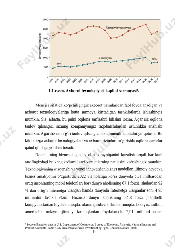 ilona tanlov qilsangiz, sizning kompaniyangiz raqobatchilardan ustunlikka erishishi mumkin. agar siz noto‘g‘ri tanlov qilsangiz, siz qimmatli kapitalni yo‘qotasiz. bu kitob sizga axborot texnologiyalari va axborot tizimlari to‘g‘risida oqilona qarorlar qabul qilishga yordam beradi. odamlarning biznesni qanday olib borayotganini kuzatish orqali har kuni atrofingizdagi bu keng ko‘lamli sarf-xarajatlarning natijasini ko‘rishingiz mumkin. texnologiyaning o‘zgarishi va yangi innovatsion biznes modellari ijtimoiy hayot va biznes amaliyotini o‘zgartirdi. 2022 yil holatiga ko‘ra dunyoda 5,31 milliarddan ortiq insonlarning mobil telefonlari bor (dunyo aholisining 67,1 foizi), shulardan 92 % dan ortig‘i internetga ulangan hamda dunyoda internetga ularganlar soni 4,95 milliardni tashkil etadi. hozirda dunyo aholisining 34,8 foizi planshetli kompyuterlardan foydalanmoqda, ularning sotuvi oshib bormoqda. ikki yuz million amerikalik onlayn ijtimoiy tarmoqlardan foydalanadi. 2,91 milliard odam 1 source: based on data in u.s. department of commerce, bureau of economic analysis, national income and product accounts, table 5.3.6. real private fixed investment by type, chained dollars (2018). 6 facebookdan, …
