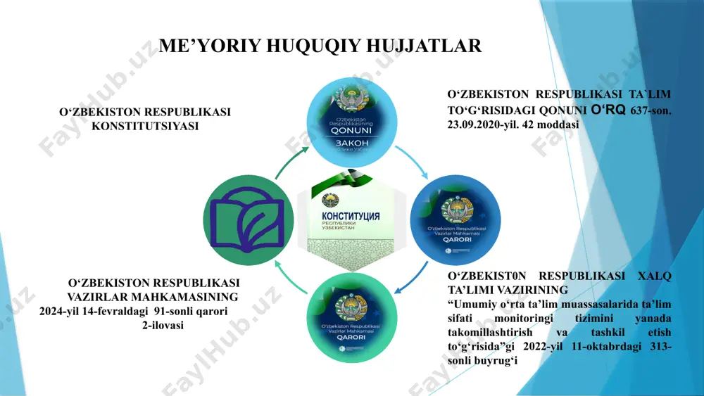 umotlar bazalari orqali o'quvchilar, o'qituvchilar va ta'lim muassasalarining holatini real vaqt rejimida kuzatish mumkin. shu bilan birga, sun'iy intellekt va ma'lumot tahlili yordamida ta'lim samaradorligini o'lchashni avtomatlashtirish va aniqligini oshirish mumkin. doimiy va tizimli baholash ta'lim tizimini faqat yillik yoki maxsus davrlar bilan cheklamagan holda, doimiy baholash tizimi joriy qilish zarur. bu jarayonni muntazam ravishda, har oy, har chorakda amalga oshirib, natijalar asosida o`sish dinamikasini shakllantirib borish zarur. baholashda ochiqlik va shaffoflikni ta’minlash ta'lim tizimini baholashda ochiqlik va shaffoflik muhim ahamiyatga ega. baholash jarayonida barcha tomonlar – o'qituvchilar, o'quvchilar, ota-onalar va ta'lim muassasalari – o'z fikrlarini bildirishi mumkin bo'lishi kerak. shuningdek, baholash natijalari ommaga oshkora qilib, ularning muhokamasi uchun jamoatchilik orasida tahliliy yig`ilishlarga imkoniyat yaratilishi lozim. chora-tadbirlar rejasi t/r muammo amalga oshirish mexanizmi ma’sullar muddat natija 1 maktab natijalarini baholash jarayonlari aksariyat hollarda qog‘oz variantda bo‘layotganligi innovatsion texnologiyalarni maktabni baholash tizimida joriy etilmaganligi kreativ fikrlaydigan pedagoglardan iborat monitoring komissiyasini shakllantirish …