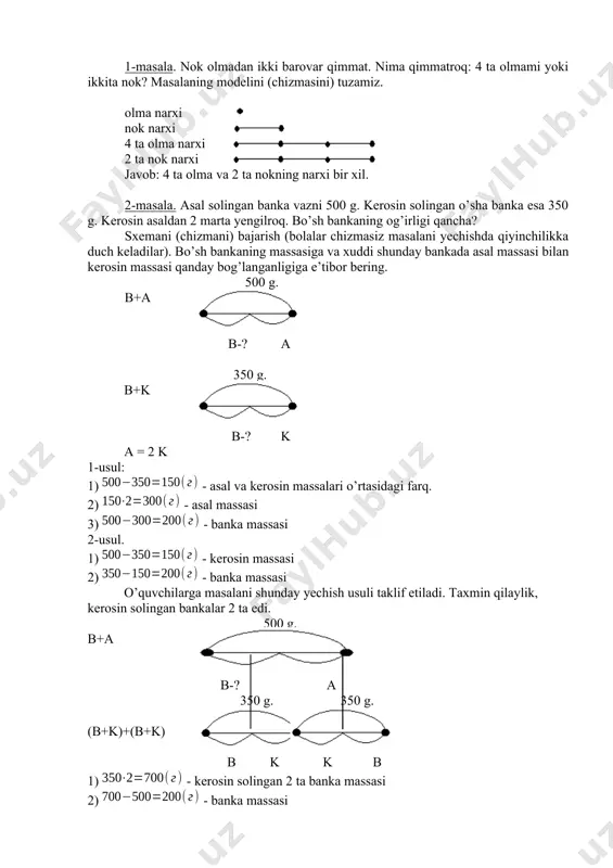 iy hayotiy masalalarga javob bera oladilar. "matematika aql gimnastikasi" deyilishi bejis emas, albatta. bir amal bilan yechiladigan sodda arifmetik masalalar, umuman ikkita formula bilan ifodalanadi: a = b + c va a = b • c. shuning uchun sodda masala yechishda quyidagilarni bilish yetarli: l)a = b + c va a = bc ko'rinishda ifodalash; 1. qaysi miqdorni noma'lumligini aniqlash (qo’shiluvchi, yilindi, ko'paytma, ko’paytuvchi); 1. mos amalni tanlash. masala shartini matematik tilga o'tkazish nima?. bir qarashda yechishi amaliy jihatidan bir xil lekin umuman boshqa masalalarni qarash mumkin. masalan, likopchada ~ 3 ga olma, 4 ta anor, va 2 ta nok bor bo'lsa, mevalarning umumiy soni qanday topiladi? alvatta 3+4 + 2 = 9. shuningdek dars jadvalidagi bugun rtiladigan ikki soat chet tili, va jismoniy tarbiya bo'lsa 2 +2+ 1= 5 tenglikni yozamiz. har ikkala holat uchun matematik modeldan foydalandik. ya'ni olma, anor, noklarni va matematika, chet tili, fizkulturalarni qo'shmasdan natural …