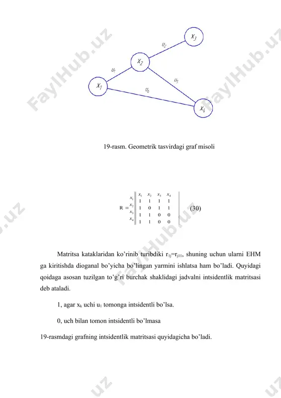 to’la graflar bo’lganligi uchun ularda gamilьton-tsikli mavjud (gtts=(x1, x2, x3, x4, x5, x6)). цiklga ega bo’lmagan graflar daraxt deb ataladi va 'g harfida belgilanadi. har qanday daraxt n-1 tomonga ega bo’ladi. boshlang’ich bu grafda /x/=5, /u/=13, u=u u u; u={u1 u6 u13} u={u3 u4 u5 u6 u7 u8 u9 u11}; u={u2 u10 u13}; barcha tomonlari orientirlangan graflar orgraflar, orientirlanmagan graflar esa neograflar deb ataladi. avvalo faqat neograflarni ko’rib chiqamiz va qulayroq, bo’lishi uchun ularni umulashgan nom bilan graflar deb nomlaymiz. birorta ikki uchini tutashtiruvchi m ta tomonlari bor graflarga mulьtigraflar deyiladi. maksimal m esa grafning multisoni deb ataladi. 21-rasmda multisoni m=5 ga teng mulьtigraf misoli ko’rsatilgan. 21-rasm.mulьtigraf misoliga doir. agar grafning biror uk tomoni xi va xj uchlarini tutashtirgan bo’lsa uk tomoni xi va xj uchlariga intsidentli deb ataladi, yoki xi va xj tomoni uk tomoniga intsidentli deyiladi. grafning har qanday ikki uchi (xi va xj) birorta tomon bilan tutashgan …