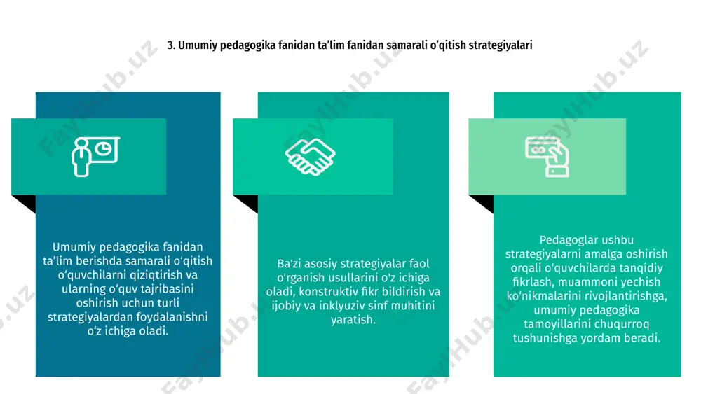 umumiy pedagogika fanidan ta’lim - Page 5