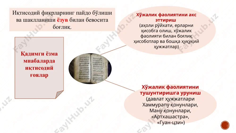 йси эканлиги. шу сабабли «авесто»да натурал-хўжалик фаолияти кенг тарғиб этилган ва амалий маслаҳатлар берилган. давлат катта оила, подшо эса «халқлар отаси»дир, бойликлар текис тақсимланиши, солиқларни меъёрида сақлаш, ер ишларини яхши бажариш, ҳамма ўз вазифаларини бажонидил ато этиши зарур; аристократия ва халқ ўртасида вужудга келган қулдорлик ва хусусий мулк ҳимоя қилинади; конфуций «буюк жамоа мулки» (деҳқонлар жамоаси) ва хусусий эгалик (қулдорлар мулки)ни фарқлайди, сўнггисини кўпроқ қўллайди; бойликнинг манбаи меҳнат бўлиб, ҳокимлар бойлиги халқ бойлигига асосланади. қадимги хитойдаги иқтисодий ғоялар (м.а. vi-iii асрлар) конфуцийлик ғояси кун-цзи (м.а. 551-478 йй.) «лунь юй» («суҳбатлар ва мулоҳазалар») тўплами. олим келажак ривожини ўтмишдан излайди. сюнь-цзи (м.ав. 313-278) конфуций ғоялари кейинчалик кен-цзи (м.а. 312-289 йй.) ва сюнь-цзи (313-278 йй.)лар томонидан давом эттирилган) сюнь-цзи давлатнинг иқтисодий жиҳатдан кучайиши тарафдори эди, одамларнинг бойликка интилишини қораламаган (улар қонун асосида иш юритишса бас). аммо инсон бир вақтнинг ўзида кўп касб эгаси бўла олмайди, деган фикр пайдо бўлди, яъни олим меҳнат тақсимоти …
