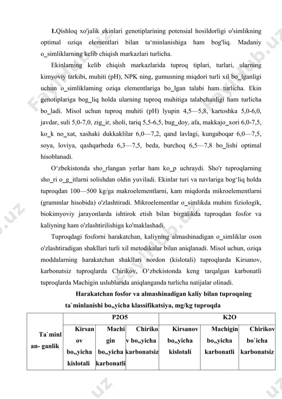 atsiya, mg/kg tuproqda ta`minlan- ganlik p2o5 k2o kirsanov bo„yicha kislotali machigin bo„yicha karbonatli chirikov bo„yicha karbonatsiz kirsanov bo„yicha kislotali machigin bo„yicha karbonatli chirikov bo`icha karbonatsiz juda past 250 >60 >200 >250 >400 >180 2.ekinlarning mikroelementlarga talablari ham turlicha. ishqorli tuproqlarda marganes va rux yetarli bo‗lmaydi. shuning uchun ishqorli tuproqlarda marganes va rux qo‗llash yuqori samara beradi. bor elementining yetishmasligi natijasida fotosintez jarayonining me‘yorida o‗tishi buziladi. shuning uchun bor yetishmasa zig‗irda tolaning sifati yomonlashadi, ildizmevalarda hosildorlik pasayadi. molibden yetishmasligi dukkakli don ekinlarida tuganak bakteriyalar faoliyatini pasaytiradi. ekinlarni yetishtirishda oziqa moddalarning maksimal o'zlashtirilishi va hosil bilan chiqib ketadigan hamda ildiz, ang‗iz qoldiqlari bilan tuproqda qoladigan oziqa moddalar farqlanadi. ma‘lum birlikdagi tovar mahsulotning yaratilishida ishtirok etadigan oziqa moddalarning eng ko‗p miqdori — maksimal o'zlashtirish, daladan oziqa elementlarini ma‘lum birlikda hosil bilan chiqib ketishi — chiqib ketish deyiladi. misol uchun, 1 t don va muvofiq holda organik massa (barglar, poyalar) bilan chiqib ketgan oziqa …