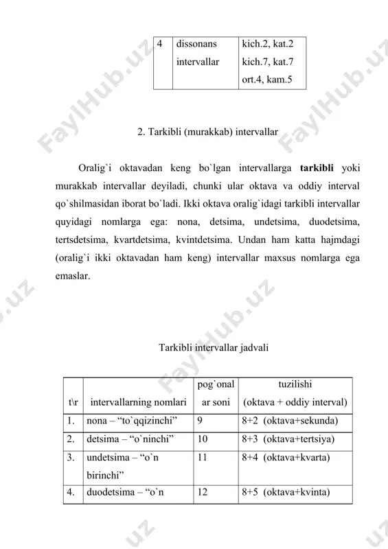 intеrvallarning kоnsanans yoki dissоnansligi - Page 3
