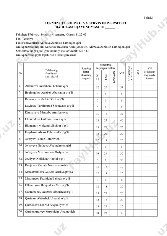 ov bekzod ergashevich. kafedra mudiri ______________ xudayqulov babaqul korjavovich. 1-shakl termiz iqtisodiyot va servis universiteti baholash qaydnomasi № ______ fakultet: tibbiyot, semestr: 4-semestr, guruh: s /22-03 fan: terapiya fan o‘qituvchilari: alimova zebiniso farxodjon qizi oraliq nazorat mas’uli: sultonov ravshan komiljonovich. alimova zebiniso farxodjon qizi semestrda fanga ajratilgan umumiy soatlar/kredit: 120 / 4.0 oraliq nazorat/qayta topshirish o‘tkazilgan sana: № talabaning familiyasi, ismi, sharifi reyting daftar-chasining raqami semestrda to‘plagan ballari yn o‘zlashtirish ko‘rsatkichi baho yn o‘tkazgan o‘qituvchi imzosi σ jn σ on σjn+σon 1. akramova azizabonu o‘ktam qizi 12 20 34 2. begimqulov azizbek abdisattor o‘g‘li 0 0 0 3. beknazarov shokir o‘rol o‘g‘li 0 0 0 4. davlatov turdimurod soatmurod o‘g‘li 0 0 0 5. djumayeva marxabo amirkulovna 15 18 32 6. elmurodova gulmira temur qizi 18 27 40 7. elomonov mirkomil shuhrat o‘g‘li 15 21 25 8. haydarov abbos rahmatulla o‘g‘li 12 20 20 9. jo‘rayev islom g‘ofurovich 12 18 …