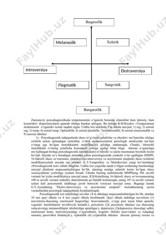 kelinayotgan va aprobatsiyadan o‘tganlari sarasiga r.b.kettelning “shaxsni 16 omil yordamida o‘rganish so‘rovnomasi”, g.y.ayzenkning “ekstraversiya-introversiya va neyrotizmni o‘rganish so‘rovnomasi”, l.t.yampolskiyning “psixodiagnostik testi”, minnesoti shaxsni ko‘p omil yordamida o‘rganish so‘rovnomasi (smil, l.sobchak modifikatsiyasi), k.leongard va shmeshik so‘rovnomasi va boshqalarni kiritish mumkin. shaxs psixologik qiyofasini o‘rganish. inson xulq-atvorini prognozlash masalasini hal etishda ikkita tushunchaga murojaat etiladi: profil va undan kelib chiqqan holda “xislatlar”. ushbu tushunchalarni qo‘llashda individga, unga har xil xislatlarni mujassamlashuviga ko‘ra turli talablar qo‘yiladi: vaziyat, asosiy sinchkovlik va diqqat, “e’tiborlilik-e’tiborsizlik”. “batartiblik-tartibsizlik”, odamlar bilan uchrashish yoki tanishish asnosida muomalaga “kirishimlilik-odamovilik”, hozirjavoblik-betgachoparlik. psixologiyada har xil vaziyatlarga ko‘ra, xislatlar ifodalanadi. shu sababli psixologiyada eng asosiy xislatlarni universal xislatlar deb nomlanadi. bunday xislatlar psixologiyada «temperament hossalari» sifatida faoliyatning umumiy dinamik tuzilishini ifodalovchi funksional tushunchalar hisoblanadi (merlin v.s.1975) yoki «asab tizimi xususiyatlari substonsional tushunchasi (b.m.teplov, 1961, nebilitsin 1966). ijtimoiy, kasbiy taraqqiyotning darajasiga ko‘ra ular xarakter xislatlari tarzida baholanadi (n.d,levitov, 1960. b.g.ananyev). psixik boshqaruvning uch darajasi: -organik …
