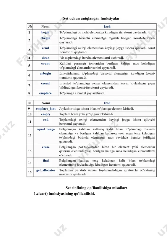 r itr; cout<<endl<<"saralangan birlashtirilgan to'plam elementlari:"<<endl; for ( itr=s.begin(); itr!=s.end(); itr++){ cout<<*itr<<" "; } } //4-tajriba 1-namuna set va multiset dastur natijasi: elementlar sonini: 5 birinchi to'plam elementlarini kiriting: 2 4 3 6 5 ikkinchi to'plam elementlarini kiriting: 2 6 8 1 9 m1 to'plam elementlari: 2 3 4 5 6 m2 to'plam elementlari: 1 2 6 8 9 m1 ning elementlari m2 to'plamda qatnashganlari soni: 2 -1 marta 3 - qatnashmagan 4 - qatnashmagan 5 - qatnashmagan 6 -1 marta saralangan to'plam elementlari: 1 2 3 4 5 6 8 9 __________________________________________________________________ __________________________________________________________________ 1-topshiriq. set va multiset sinflaridan foydalanib, amaliy dasturlar yaratish masalaning qo’yilishi: set va multiset asosida yaratilgan to’plam elementlarini set va mutiset ning maxsus funksiyalari yordamida qayta ishlash. laboratoriya mashg’ulotini bajarish bo’yicha variantlar 1-topshiriq 1. char turidagi to’plam(set) berilgan. undagi unli harflarni char turidagi a to’plamga, undoshlarini b to’plamga o‘zlashtiruvchi dastur tuzing 2. x va y ikkita …