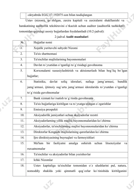 zaxiralar tashkil etilishi va ulardan foydalanish bo`yicha auditorlik tekshiruvining o`tkazish rejasini tuzishi va audit dasturini tayyorlashi lozim. 10.3.-jadvalda auditning namunaviy rejasi keltirilgan. 3.-jadval ta'sis hujjatlari va ta'sischilar bilan hisob-kitob bo`yicha auditning umumiy rejasi tekshirilayotgan korxona____________________________________ audit davri_______________________________________________ odam-soat miqdori_________________________________________ auditorlik guruhining rahbari______________________________ auditorlik guruhining tarkibi______________________________ rejalashtirilgan auditorlik tavakkalchiligi__________________ rejalishtirilgan auditorlik ahamiyatliligi__________________ t. r. rejalashtirilgan ishlar turi o`tkazish davri ijrochi izoh 1 2 3 4 5 1. ta'sis hujjatlarining auditi iqtisodiy subyektning umumiy jamlangan audit o`tkazish rejasiga muvofiq 2. nizom kapitali shakllanishining auditi 3. ta'sischilar bilan hisob-kitoblar auditi 4. dividendlar bo`yicha soliqlarni hisoblash, ushlab qolish va o`tkazish auditi 3-jadvalda ta'sis hujjatlari va ta'sischilar bilan hisob-kitoblar auditining namunaviy dasturi keltirilgan. 3.-jadval ta'sis hujjatlari va ta'sischilar bilan hisob-kitoblar auditining namunaviy dasturi t. r- auditorlik muolajalar ro`yxati auditorning ishchi hujjatlari 1 2 3 4 5 6 1. ta'sis hujjatlarining auditi 1.1. ta'sis hujjatlarini tekshirish ta'sis hujjatlarining nusxalari 1.2. faoliyatning ma'lum bir turlari bilan shug`ullanish …