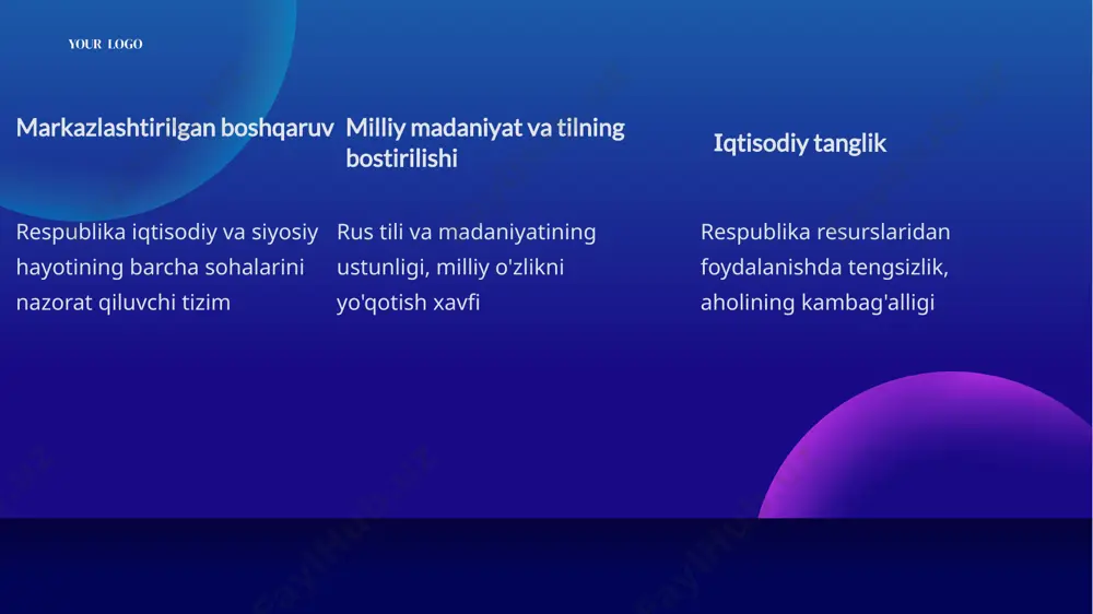 yg'onish milliy o'zlikni anglash, til va madaniyatni rivojlantirish, mustaqillik g'oyasi 3 ijtimoiy-siyosiy jarayonlar xalqning siyosiy faolligi oshdi, ommaviy harakatlar va siyosiy partiyalar paydo bo'ldi 1 o'zbekistonning tarixiy o'tmishi uzoq va boy tarixga ega bo'lgan xalqning o'z mustaqil davlatiga ega bo'lish haqidagi orzusi 2 milliy o'zlikni anglash xalq o'z tilini, madaniyatini, an'analarini saqlab qolishga intildi 3 ijtimoiy-siyosiy o'zgarishlar ijtimoiy-siyosiy hayotda yangi g'oyalar va talablar paydo bo'ldi milliy mustaqillik g'oyalarining shakllanishi your logo ijtimoiy-siyosiy harakatlar va "xalq kuchi" ommaviy harakatlar mustaqillik uchun kurashgan xalqning ommaviy namoyishlari va harakatlari siyosiy partiyalar milliy mustaqillik g'oyasini ilgari surgan siyosiy partiyalarning faolligi xalqning birligi mustaqillik uchun kurashda xalqning birligi va o'zaro qo'llab-quvvatlash your logo ijtimoiy-siyosiy harakatlar va "xalq kuchi" ommaviy harakatlar mustaqillik uchun kurashgan xalqning ommaviy namoyishlari va harakatlari siyosiy partiyalar milliy mustaqillik g'oyasini ilgari surgan siyosiy partiyalarning faolligi xalqning birligi mustaqillik uchun kurashda xalqning birligi va o'zaro qo'llab-quvvatlash e davlat mustaqilligining e'lon qilinishi o'zbekiston respublikasining …