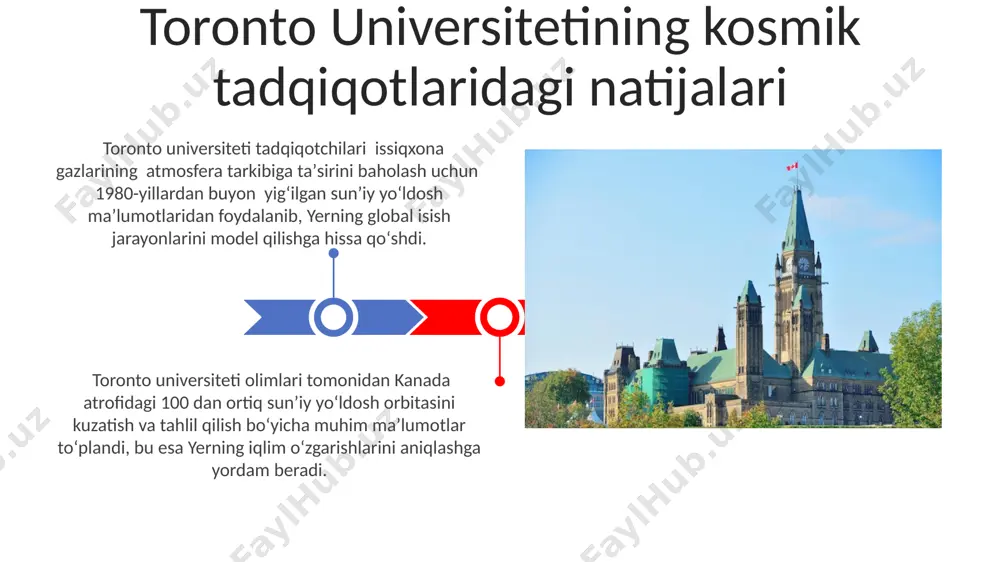 kanada toronto universiteti kashfiyotlari - Page 3