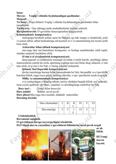 yoqilg`i sifatida foydalanadigan qazilmalar — DOCX