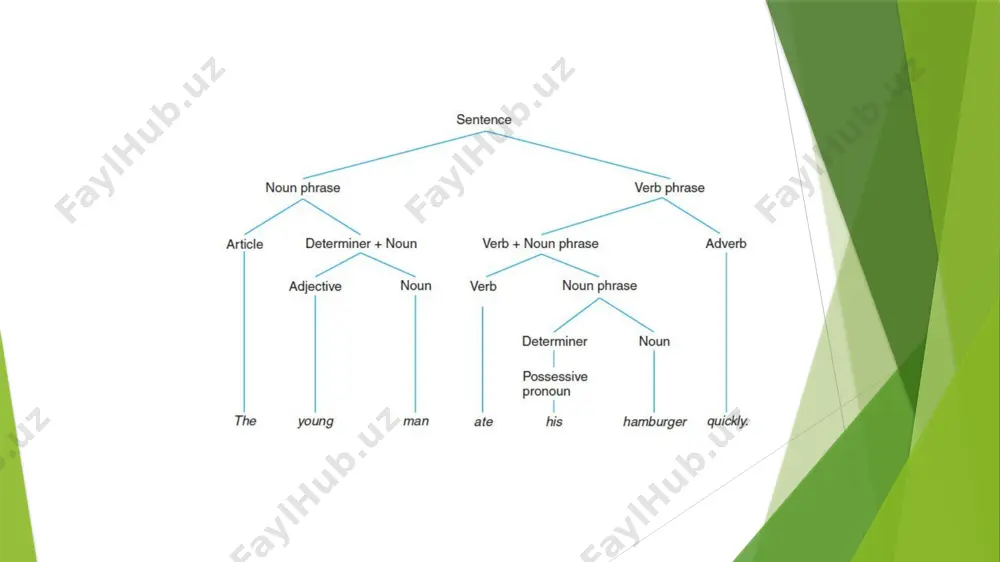 middle age and features of the studied language - Page 4