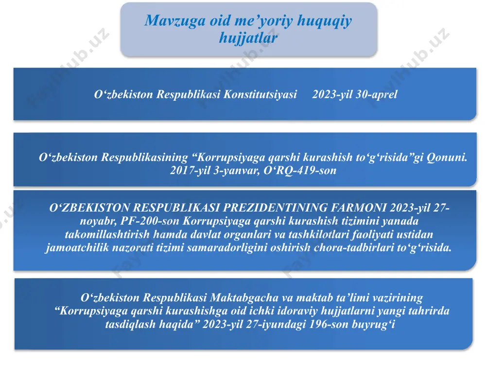 yil 27-apreldagi 243-sonli,2019-yil 22-apreldagi 343-sonli qarorlarini tizimli yo‘lga qo‘yish maktabda byudjetdan tashqari tushgan mablag‘lardan unumli,samarali foydalanish maktab direktori, o‘ibdo‘, xibdo‘ o‘quv yili davomida maktabda tizim qonuniy yo‘lga qo‘yiladi. menga bildirgan ishonchingiz va e’tiboringiz uchun rahmat! image2.png image3.jpeg image4.jpeg image5.jpeg image6.jpeg image7.jpeg image8.png image9.png image10.jpeg image11.jpeg image12.jpeg image13.jpeg image14.jpeg image18.jpeg image19.jpeg image20.jpeg /docprops/thumbnail.jpeg