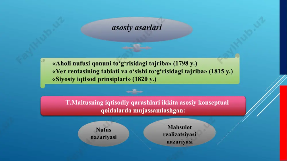 gan indiya tarixi” (1817), “siyosiy iqtisod omillari” (1821) “inson aqlining hodisalarni tahlil qilish jarayoni” (1826), “mantiq tizimi” (1843). “siyosiy iqtisod asoslari…” (1848) “siyosiy iqtisod asoslari…” (1848) bu asar beshta kitobdan iborat: “ishlab chiqarish”, “taqsimot”, “ayirboshlash”, “jamiyat rivojlanishining ishlab chiqarish va taqsimotga ta’siri”, “davlatning bozor iqtisodiyotiga ta’siri to‘g‘risida”. bu asarda j.s.mill iqtisodiy bilimlar darajasining yuksalib borishini va ilg‘or zamonaviy g‘oyalarni hisobga olgan holda a.smitning “odamlar boyligining tabiati va sabablari haqida tadqiqot” va d.rikardoning “siyosiy iqtisodning boshlanishi” asarlarining yangilangan variantini yaratishni o‘ziga maqsad qilib qo‘ygan. asarning ushbu yuqoridagi ko‘rinishda tuzilishi esa, muallifning fikricha, smit-rikardo iqtisodiy nazariyalarini izohlashda muayyan tartib va aniqlik kiritadi. j.s.mill nafaqat iqtisodiy bilimlarni tizimlashtirdi va ommaviylashtirdi, balki uning tomonidan bir qator qoidalar rivojlantirildi va ularga aniqlik kiritildi, xulosa va yakun dalillar bilan yana ham ishonarli qilib asoslab berildi. j.s.millning fikricha: siyosiy iqtisodni-boylikning mohiyatini, uni ishlab chiqarish va taqsimlash qonunlarini tadqiqot qiluvchi fan sifatida ta’riflaydi. uning fikricha, taqsimot tarixiy xarakterga …