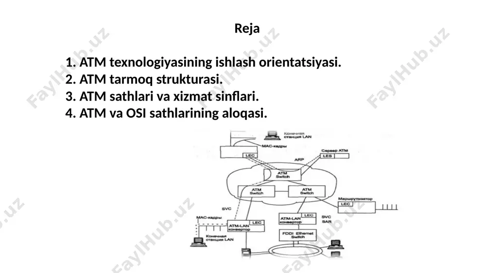 a malumotlar turli qurilmalar orqali almashtiriladi,bunga har xil protokollar bu jarayonni amalga oshishiga sabab bo‘ladi. atm forumning “telekommunikatsiya konsepsiyasi bilan” ansi va xeai (xalqaro elektr aloqa ittifoqi) tomonidan ishlab chiqilgan standart bo‘lib, u o‘z ichiga foydalanuvchi trafiklari,tovush,video signallar va malumotlar uzatishni oladi. quyidagi 2-rasmda atm xizmat tezliklari keltirilgan. 2-rasm. atm protokoli operatsiyasi. 3-rasm. tarmoqda atm xizmatlari tezliklari. 4-rasm. kichik mahalliy joyda atm orqali tarmoq hosil qilish. atm ni yaratuvchilarning fikricha hozirgi vaqtda uchraydigan yoki kelgusida paydo bo‘ladigan xizmat sinflari,malum bir turdagi trafiklarni o‘z ichiga oluvchi to‘rt turga(1-jadval) bo‘linadi: a sinfidagi xizmatlarga ulanisshni amalga oshiruvchi servislar kiradi. u sinxronizatsiya o‘tadigan doimiy tezlikli bitlar trafigini qo‘llab –quvvatlaydi.bu xizmat sinfi odatda ovozli va siqilmagan videosignallar oqimini uzatish uchun qo‘llaniladi. v sinfidagi xizmatlar,ulanishni amalga oshiruvchi servislar hisoblanadi va a tasnifli servislardan faqatgina o‘zgaruvchan tezlikli bitlarni uzatishga ega bo‘lgan signallarni qo‘llab-quvvatlash bilan farqlanadi.b sinfli servislar qo‘llaniladigan trafiklar uchun ham sinxronizatsiya talab qilinadi.b sinfli xizmatlar uchun …