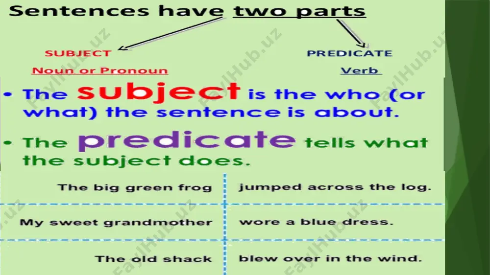 sentences - Page 3