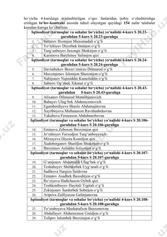 (tarmoqlar va sohalar bo‘yicha) yo‘nalishi 4-kurs s 20.23-guruhdan 5-kurs s 20.23-guruhga 1. sattarov ilxomjon muxomadali o‘g‘li 2. yo‘lchiyev diyorbek iminjon o‘g‘li 3. turg‘unboyev jaxongir shokirjon o‘g‘li 4. karimova barchinoy salimjon qizi iqtisodiyot (tarmoqlar va sohalar bo‘yicha) yo‘nalishi 4-kurs s 20.24-guruhdan 5-kurs s 20.24-guruhga 5. davlatbekov bexro‘zmirzo dilmurod o‘g‘li 6. muxsinjonov islomjon shuxratjon o‘g‘li 7. nabijonov najmiddin kamoliddin o‘g‘li 8. sabirov og‘abek xikmat o‘g‘li iqtisodiyot (tarmoqlar va sohalar bo‘yicha) yo‘nalishi 4-kurs s 20.43-guruhdan 5-kurs s 20.43-guruhga 9. alixanov dilmurod mutalibjanovich 10. babayev ulug‘bek abdurayemovich 11. egamberdiyeva shaxlo abdumajitovna 12. xayitboyeva maftunaxon ravshanbekovna 13. yakubova feruzaxon abdubanobovna iqtisodiyot (tarmoqlar va sohalar bo‘yicha) yo‘nalishi 4-kurs s 20.106-guruhdan 5-kurs s 20.106-guruhga 14. eminova zeboxon ibroximjon qizi 15. jo‘raboyev farxodjon turg‘unboyevich 16. mirzayeva diyora komiljon qizi 17. xudoberganov sharifjon shokirjon-o‘g‘li 18. ibroximov asliddin ixtiyorjon o‘g‘li iqtisodiyot (tarmoqlar va sohalar bo‘yicha) yo‘nalishi 4-kurs s 20.107-guruhdan 5-kurs s 20.107-guruhga 19. g‘anijonov abdumalik ulug‘bek o‘g‘li 20. teshaboyev sherdorbek …