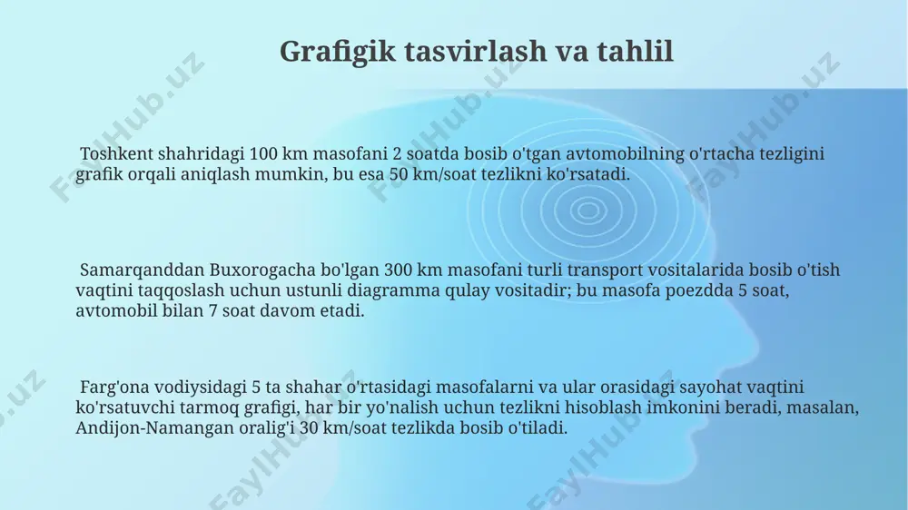 rmulaga qo'yib, masofani 200 km deb topamiz. bu buxorodan xivagacha bo'lgan masofadan ancha qisqa. masofa (s)ni hisoblash uchun vaqt (t)ni 3 soat va tezlikni (v) 60 km/soat deb olsak, s = v t formulasidan foydalanib, masofani 180 km deb topamiz. bu toshkentdan samarqandgacha bo'lgan masofaga yaqin. agar tezlik 80 km/soat bo'lsa va vaqt 2,5 soat bo'lsa, unda masofa s = 80 km/soat 2,5 soat = 200 km ni tashkil etadi. bu andijondan farg'onagacha bo'lgan masofaga taxminan teng keladi. e'tiboringiz uchun rahmat @taqdimot_robot image1.png
