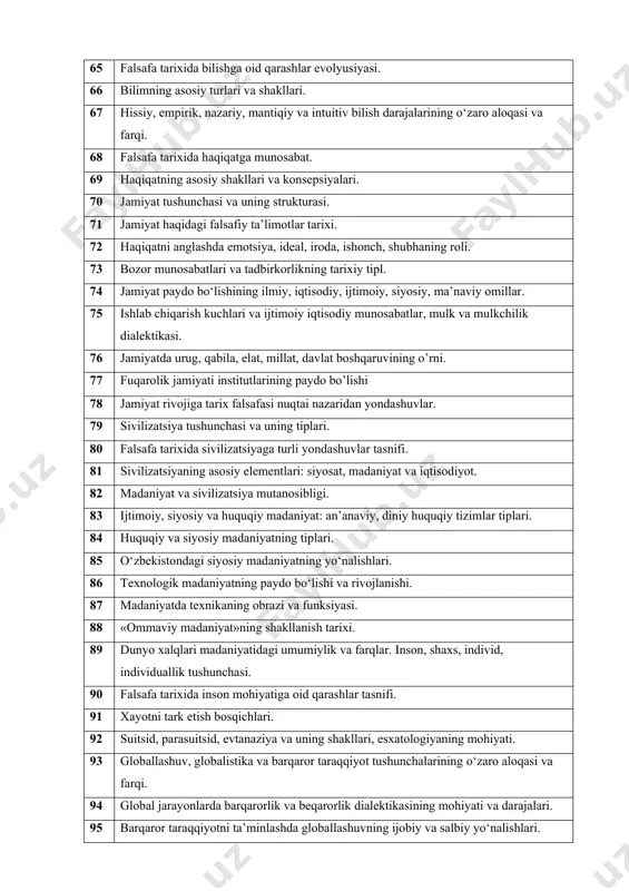 larining paydo bo’lishi 78 jamiyat rivojiga tarix falsafasi nuqtai nazaridan yondashuvlar. 79 sivilizatsiya tushunchasi va uning tiplari. 80 falsafa tarixida sivilizatsiyaga turli yondashuvlar tasnifi. 81 sivilizatsiyaning asosiy elementlari: siyosat, madaniyat va iqtisodiyot. 82 madaniyat va sivilizatsiya mutanosibligi. 83 ijtimoiy, siyosiy va huquqiy madaniyat: an’anaviy, diniy huquqiy tizimlar tiplari. 84 huquqiy va siyosiy madaniyatning tiplari. 85 o‘zbekistondagi siyosiy madaniyatning yo‘nalishlari. 86 texnologik madaniyatning paydo bo‘lishi va rivojlanishi. 87 madaniyatda texnikaning obrazi va funksiyasi. 88 «ommaviy madaniyat»ning shakllanish tarixi. 89 dunyo xalqlari madaniyatidagi umumiylik va farqlar. inson, shaxs, individ, individuallik tushunchasi. 90 falsafa tarixida inson mohiyatiga oid qarashlar tasnifi. 91 xayotni tark etish bosqichlari. 92 suitsid, parasuitsid, evtanaziya va uning shakllari, esxatologiyaning mohiyati. 93 globallashuv, globalistika va barqaror taraqqiyot tushunchalarining o‘zaro aloqasi va farqi. 94 global jarayonlarda barqarorlik va beqarorlik dialektikasining mohiyati va darajalari. 95 barqaror taraqqiyotni ta’minlashda globallashuvning ijobiy va salbiy yo‘nalishlari. 96 global jinoyatchilik va uning oldini olishda xalqaro xamkorlikning …