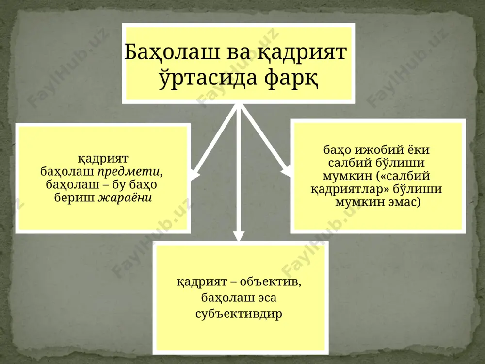 familiya qo‘yish; 2) ularning fuqaroligini va millatini belgilash; 3) o‘z bolalariga vakillik qilish, ya’ni ular xali huquqiy muomalaga layoqatsiz ekanlar, ularning huquq va manfaatlarini himoya qilish; 4) o‘z bolalarining istiqomat joylarini belgilash va ularni qonunsiz ushlab turgan shaxslardan talab qilib olish; 5) o‘z bolalarini tarbiyalash, ularga nafaqalar berish va hokazo.