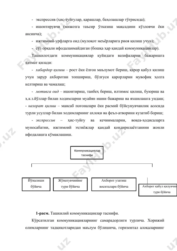 бди. коммуникациялардаги камчиликларнинг сабаблари кўп. улар орасида хабарнинг муҳимлигини етарлича тушунмаслик, бефарқлик, хабар тузишдаги нуқсонлар, муқобил алоқа воситаларини пухта танламаслик ва ш.к.б.ларни (2- расм.) кўрсатиб ўтиш мумкин. самарасиз коммуникацияларнинг барча хилма-хил сабабларини икки гуруҳга бўлиш мумкин, буларнинг ҳаммаси ахборот “жўнатувчи” ва у билан алоқадор “олувчи”га боғлиқ. мазкур сабабларни гуруҳларга бўлиш нисбийдир, чунки айрим ҳолларда мулоқотнинг муваффақияти иккала томоннинг қандай ҳаракат қилишига боғлиқ бўлиши мумкин. самарасиз коммуникациялар сабабларининг таснифи хабарнинг муҳимлиг тушунмаслик ини онгнин нотўғр г илиги хотиранинг заифлиги ўзаро муносабатларни нг нохушлиги аввал бошдан нотўғри фикрда бўлиш ахборот юборувчига боғлиқ бўлган сабаблар ахборот олувчига боғлиқ сабаблар 2-расм. коммуникациялар самарасизлиги сабабларининг таснифи кўпинча раҳбарлар ходимларнинг, қуйи ва ўрта бўғин раҳбарларининг корхонадаги ишларнинг аҳволидан хабардор бўлиб туриш истагига менсимай қарайдилар. ҳолбуки, тадқиқот натижаларига кўра, ходимлар ошкоралик, хабардорликни меҳнат унумдорлигига таъсир қилувчи маънавий омиллар орасида 2-3- ўринларга қўядилар. онгнинг ҳолати инсоннинг рўй бераётган воқеаларга, теваракатрофидагиларга муносабатини белгилайди. бу ҳолат иш юзасидан мулоқотдаги фойдали …