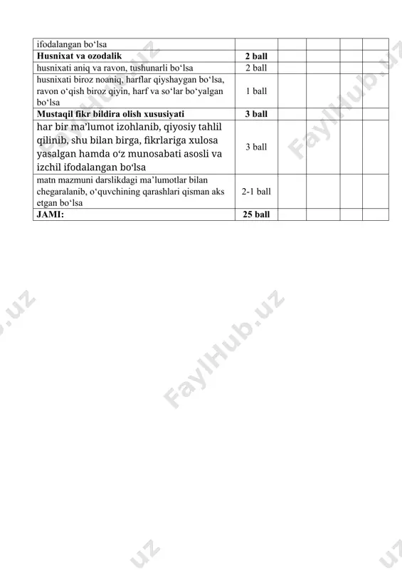 11-sinf adabiyot. i chorak 1-bsb namunasi insho - Page 3