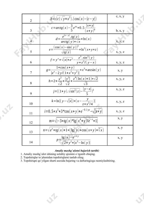 * ) 1 ) (ln( 2 2 2 4 3 2 + + + + = x z y x h 3 2 ) 5 ) ( sin ). 1 (( x y z y j - - + = ) 4 / ( * ) ( ln 2 x z y x x y k + - - = y x e y x x i yz * ) cos( * 3 * 5 . 0 1 . 0 5 - + + + = - 1 / ) lg( * ) ( * 3 4 + + - = - x e y x x tg m ) ) * cos( ) (lg( * 1 ) ( 3 x y x y x tg e n x + + + + = ) ln( 2 ) lg( 3 2 y x y e x p y x - …