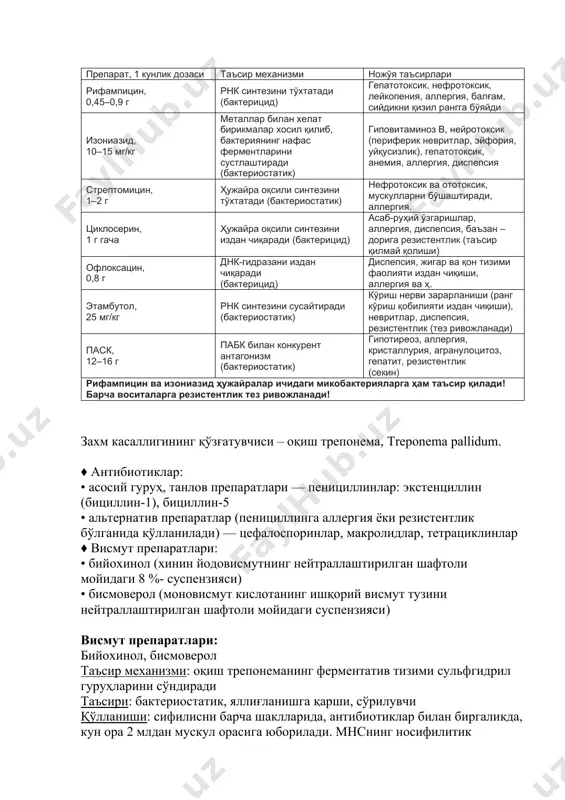 риостатик таъсир кўрсатади. ушбу таъсирнинг механизми қуйидагича тушунтирилади: микобактериялар днк ва рнк сининг тузилиши учун фолат кислота зарур, бу кислотанинг ҳосил бўлиши учун эса парааминобензой кислота (пабк) керак. паск ва пабк кимёвий жиҳатдан бир-бирига яқин бўлгани учун препарат пабк билан рақобатлашиб, уни фолат кислота синтези жараенида қатнаштирмайди, шу билан янги микроб ҳужайраси учун зарур рнк ва днк ни ҳосил бўлиши тўхтайди. ушбу рақобат паск фойдасига ҳал бўлиши учун унинг бемор қонидаги концентрацияси юқори даражада ва доимий бўлиши шарт. ша мақсадда препарат катта дозаларда 3-4 г дан кунига 3-4 марта берилади. у меъда-ичакдан яхши сўрилади, ўпка ва буйракларда йиғилади. паск фақат сил касаллиги микобактерияларига таъсир кўрсата олади. препарат кучсизроқ бўлгани учун беморни даволашда бир ўзи деярли ишлатилмасдан, ушбу қатордаги бошқа дори-дармонлар билан биргаликда буюрилади. паск ножўя таъсир ҳам кўрсатади. айниқса, наҳорга, оч қоринга ичилса, меъда-ичак фаолияти бузилиши (иштаҳанинг камайиши, кўнгил айниши, қайт қилиш ва б.), айрим холларда буйрак ва жигар фаолиятга …