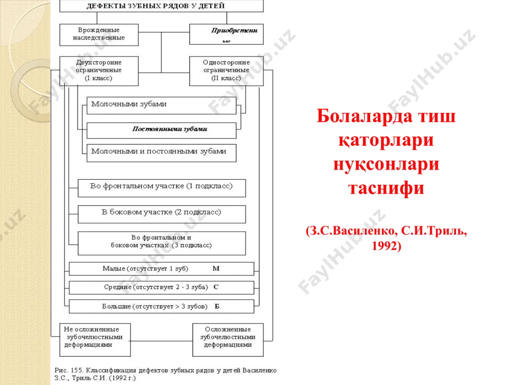 болаларда тишларга қаторларини алоқалашишда қўлланиладиган протезлар - Page 5