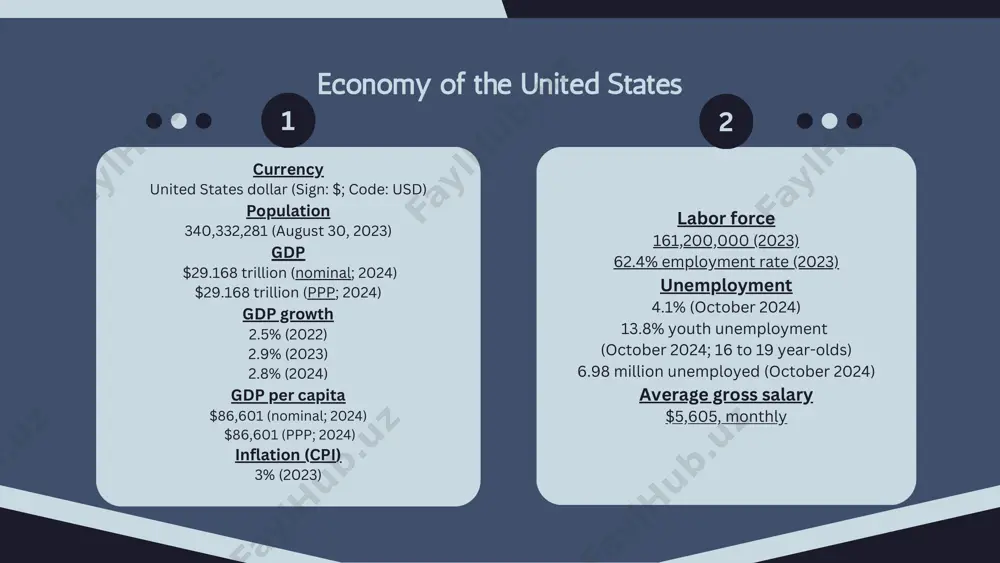 //en.wikipedia.org/wiki/world_economy https://en.wikipedia.org/wiki/british_empire https://en.wikipedia.org/wiki/industrial_revolution_in_the_united_states at the beginning of the century, new innovations and improvements in existing innovations opened the door for improvements in the standard of living among american consumers. many firms grew large by taking advantage of economies of scale and better communication to run nationwide operations. the united states has been the world's largest national economy in terms of gdp since around 1890. for many years following the great depression of the 1930s, when the danger of recession appeared most serious, the government strengthened the economy by spending heavily itself or cutting taxes so that consumers would spend more and by fostering rapid growth in the money supply, which also encouraged more spending. ideas about the best tools for stabilizing the economy changed substantially between the 1930s and the 1980s. 20th century https://en.wikipedia.org/wiki/innovation https://en.wikipedia.org/wiki/great_depression https://en.wikipedia.org/wiki/recession during the world wars of the twentieth century, the united states fared better than …