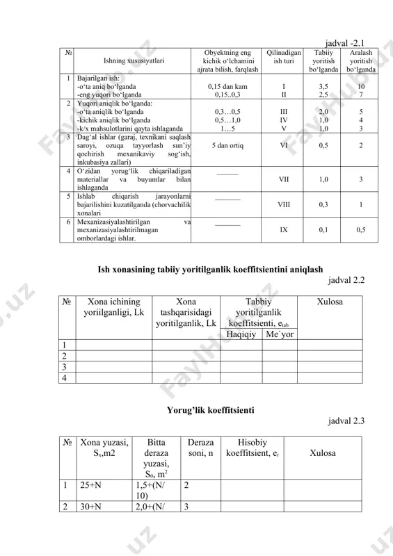 uzoqlikdagi masofada yoritilganlikni lyuksmetr yordamida aniqlang. ish joyi yoritilganligining derazagacha bo`lgan masofaga bog’liqligi grafigini tuzing va xulosalang. 2.xona tashqarisidagi yoritilganlikni lyuksmetr yordamida o`lchang. 3.tabiiy yoritilganlik ko`rsatkichini aniqlang. ushbu koeffitsient qaysi razryaddagi ish turiga to`g’ri kelishini aniqlab, xulosalang. 4.ish xonasi uchun quyidagi formula yordamida yorug’lik koeffitsientini aniqlang: bu erda: ep-hisobiy yorug’lik koeffitsienti: yashash xonalari uchun- ep =0,1-0,25; ishlab chiqarish xonalari uchun ep =0,25-0,5 s0- bitta derazaning yuzasi, m2; n -derazalar soni; sx - xonaning yuzasi, m2. tabiiy yoritilganlik koeffitsienti quydagi formula orqali aniqlanadi: (2) bu erda; etab- tabiiy yoritilganlik koeffitsienti; eich- xona ichidagi yoritilganlik, lk; etash- xona tashqarisidagi,lk . ishlabchiqarishxonalariychunsanitariyame’yorlarivaqoidalaribo‛yichatabiiyyoritishkoefitsiyentime’yoriyqiymatlari jadval -2.1 № ishning xususiyatlari obyektning eng kichik o‘lchamini ajrata bilish, farqlash qilinadigan ish turi tabiiy yoritish bo‘lganda aralash yoritish bo‘lganda 1 bajarilgan ish: -o‘ta aniq bo‘lganda -eng yuqori bo‘lganda 0,15 dan kam 0,15..0,3 i ii 3,5 2,5 10 7 2 yuqori aniqlik bo‘lganda: -o‘ta aniqlik bo‘lganda -kichik aniqlik bo‘lganda -k/x …