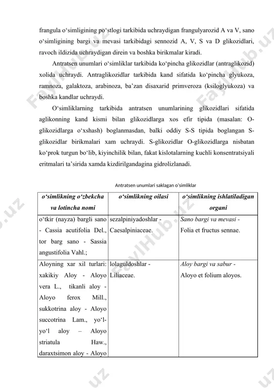 alnus mill. (rhamnus frangula l.); jumrutdoshlar (chilonjiydadoshlar) - rhamnaceae. frangula o‘simligining po‘stloo‘i - cortex frangulae tog jumrut (itjumrut) – rhamnus cathortica l. jumrutdoshlar - rhamnaceae. itjumrut o‘simligining mevasi – fructus rhamni cfrthaticae (baccae spinae cervinae) tangut rovochi - rheum palmatum l., var. tanguticum maxim.; torondoshlar - polygonaceae. rovoch o‘simligining ildizi - radix rhei dorivor otkulok – rumex confertus willd., torondoshlar - polygonaceae. otkulok o‘simligining ildizi - radix rumicis ro‘yan turlari: bo‘yokdor ro‘yan - rubia tinctorum l. va gruziya ro‘yani - rubia iberica c. koch. (rubia tictorum l. var. iberica fisch. ex dc.); ro‘yandoshlar - rubiaceae. ro‘yan o‘simligining ildizpoyasi - rhizoma rubiae antratsen unumlari saklovchi maxsulotlarning kimyoviy taxlili antratsen unumlariga sifat reaksiyalar. sano barglarining tarkibida antratsen unumlari borligini uning sarik va kizgish-sarik tusiga karab bilish mumkin. bu birikmalarning tabiiy rangi sano barglarini aniklovchi muxim belgilaridandir ammo, ko‘p xollarda bu rang xlorofill va boshka bo‘yovchi moddalar bilan nikoblangan bo‘ladi. sano barglarining suvli …