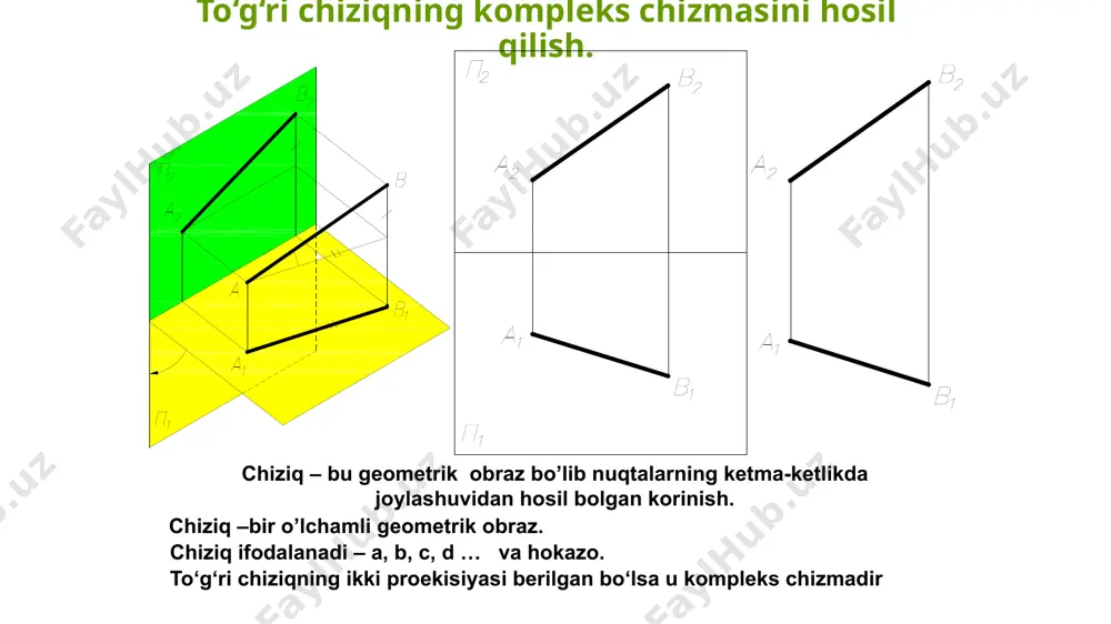 ). п1 da: b1 = b, b1 – xaqiqiy kattalik. 2.3. profil proyeksiyalovchi to‘g‘ri chiziq. profil proyeksiyalar tekisligiga perpendikulyar to‘g‘ri chiziqlar profil proyeksiyalovchi to‘g‘ri chiziqlar deb ataladi. umumiy vaziyatdagi to‘g‘ri chiziq kesmasining haqiqiy uzunligini va proyeksiyalar tekisliklari bilan hosil qilgan burchaklarini aniqlash chizmada kesmaning berilgan proyeksiyalari orqali uning haqiqiy uzunligi va proyeksiyalar tekisliklari bilan hosil qilgan burchaklarini aniqlash uchun yuqoridagi fazoviy model asosida to‘g‘ri burchakli uchburchaklar yasaladi. shuning uchun bu usulni to‘g‘ri burchakli uchburchak usuli deb yuritiladi. masalan, ab kesmaning a′b′ a″b″ va a″′b″′ proyeksiyalarga asosan uning haqiqiy o‘lchami va h bilan hosil qilgan  burchagini aniqlash uchun to‘g‘ri burchakli a′b′b0 uchburchak yasaladi. bu uchburchakning bir kateti kesmaning gorizontal proyeksiyasiga, ikkinchi kateti esa kesmaning a va b uchlarining applikatalari ayirmasi z ga teng bo‘ladi. bu uchburchakning a′b0 gipotenuzasi ab kesmaning haqiqiy o‘lchami, a′b0=ab bo‘lib, ab^h=b′a′b0= bo‘ladi. kesmaning v tekislik bilan hosil qilgan  burchagini aniqlash uchun to‘g‘ri burchakli a″b″a0 ni …
