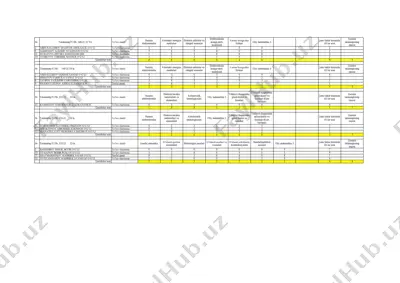 tibbiyot diagnostika qilish dastur va tizimlari — PDF