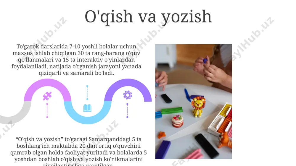 boshlang'ich sinflarda sinfdan tashqari ishlarni tashkil qilish turlari - Page 5