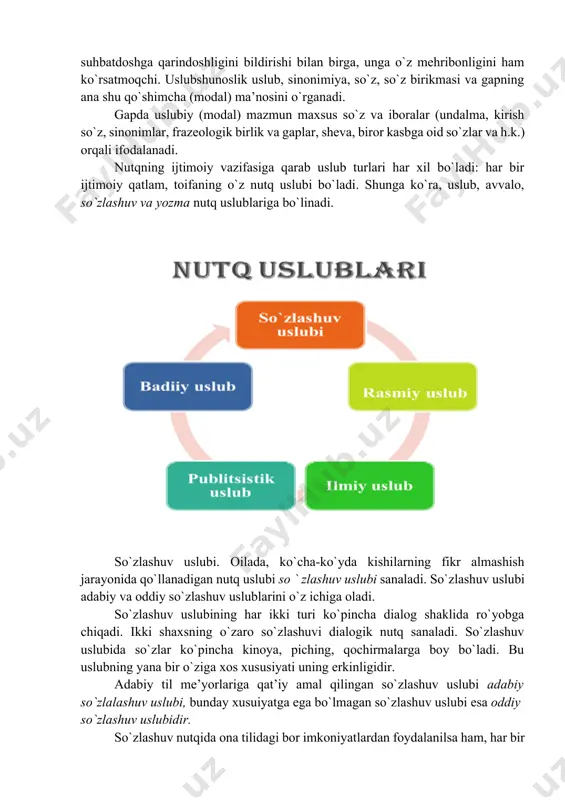 ng o`z nutq uslubi bo`ladi. shunga ko`ra, uslub, avvalo, so`zlashuv va yozma nutq uslublariga bo`linadi. so`zlashuv uslubi. oilada, ko`cha-ko`yda kishilarning fikr almashish jarayonida qo`llanadigan nutq uslubi so ` zlashuv uslubi sanaladi. so`zlashuv uslubi adabiy va oddiy so`zlashuv uslublarini o`z ichiga oladi. so`zlashuv uslubining har ikki turi ko`pincha dialog shaklida ro`yobga chiqadi. ikki shaxsning o`zaro so`zlashuvi dialogik nutq sanaladi. so`zlashuv uslubida so`zlar ko`pincha kinoya, piching, qochirmalarga boy bo`ladi. bu uslubning yana bir o`ziga xos xususiyati uning erkinligidir. adabiy til me’yorlariga qat’iy amal qilingan so`zlashuv uslubi adabiy so`zlalashuv uslubi, bunday xusuiyatga ega bo`lmagan so`zlashuv uslubi esa oddiy so`zlashuv uslubidir. so`zlashuv nutqida ona tilidagi bor imkoniyatlardan foydalanilsa ham, har bir toifaning nutqida o`ziga xoslik seziladi: olimlarning suhbati bilan ishchi, xizmatchi, dehqonning so`zlashuvida farq bo`ladi. hatto erkagu xotinlar so`zlashuvi o`rtasida ham ba’zi farqlar bo`ladi. og`zaki so`zlashuv uslubi grammatik qurilishi sodda, qisqa, mazmunan ta’sirchan bo`ladi. bunda xalq maqollari va masallar, rivoyat va ertaklar, latifa va …