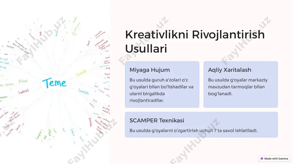 kreativ fikrlash: munosabat va xolat - Page 5