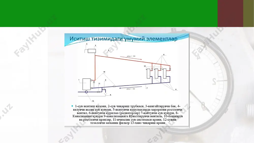 иссиқ сув таьминоти тизимлари - Page 3
