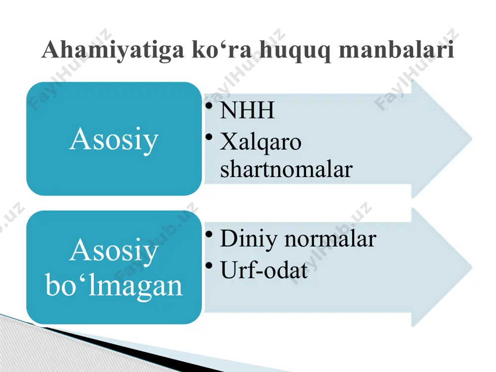 huquqiy ahamiyatga ega bo‘lgan nizoni huquqiy hal qilish uchun tegishli pretsedent mavjud bo‘lmaganda qo‘llaniladigan taniqli olimlarning asarlaridan qoidalar. huquqiy doktorina tavsiya etiladigan adabiyotlar 1. scott veitch, emilios christodoulidis, lindsay farmer. jurisprudence: themes and concepts. second edition. – london: routledge-cavendish, 2012. -305 p. 2. hans kelsen. general theory of law and state. – cambridge: harvard university press, 2009. –516 p. 3. исломов з.м. давлат ва ҳуқуқ назарияси. дарслик. – тошкент: адолат, 2007. –916 б. 4. одилқориев х.т., тультеев и.т. ва бошқ. давлат ва ҳуқуқ назарияси. дарслик / х.т.одилқориев таҳрири остида. –т.: sharq, 2009. –592 б. e’tiboringiz uchun rahmat ilmingiz ziyoda bo’lsin! image1.jpeg image2.png image3.png image4.png image7.png image5.jpeg image6.jpeg image8.jpg image9.png image10.png image11.png image12.jpeg image13.png /docprops/thumbnail.jpeg