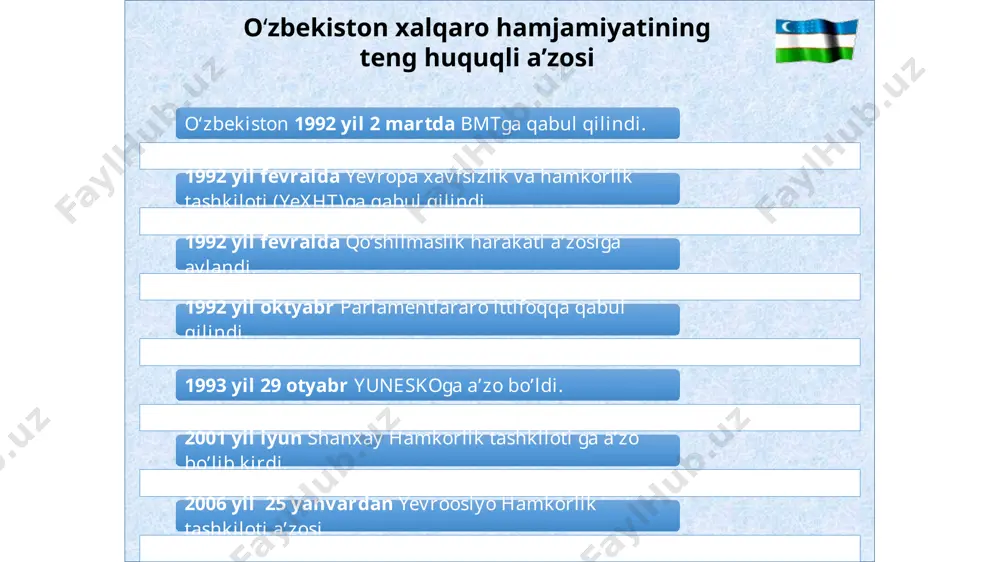 o‘zbekiston + aqsh va rossiya davlatlari kirgan edi. 1997 yil 19-20 iyul kunlari «6+2» guruhining toshkentda dastlabki uchrashuvi bo‘lib o‘tdi. 2001 yil 11 sentyabrda umarshayx boshchiligidagi tolibon qo‘shinlari, islom ekstremistlari aqshga terroristik xurujidan so‘ng nato blokiga a'zo davlatlarning harbiy kuchlari afg‘onistonga kiritilib, islomiy tolibon qo‘shinlari tor-mor bo‘lgach «6+2» guruhi o‘z-o‘zidan barham topdi. “6+3” guruhi nato ning 2008 yil apreldagi buxarest sammitida o‘zbekiston prezidenti i.karimov afg‘on muammosini hal etish bo‘yicha takliflar kiritib, “6+3” guruhi tashkil etish tashabbusini ilgari surdi. 6 tojikistaon 3 nato afg‘on muammosi bo‘yicha o‘zbekiston pozitsiyasi: 1 mahalliy xalq, qaysi millat va elatga mansubligidan qat’i nazar, bir-biri bilan kelishishi kerak, buning uchun ularga yordam, birinchi navbatda iqtisodiy yordam berish 2 afg‘on xalqining milliy urf-odatlari va madaniyatini, diniy qadriyatlarini hurmat qilish 3 jahon hamjamiyati, avvalambor iqtisodiy-moliyaviy, ijtimoiy-gumanitar yordam ko‘rsatishi va bu ishlarning barchasi bmt rahnamoligida amalga oshirilishi o‘zbekistonning qo‘shni davlat sifatida afg‘onistonga ko‘rsatayotgan yordamlari: 2010 o‘zbekiston bu mamlakatga yetkazib berayotgan …