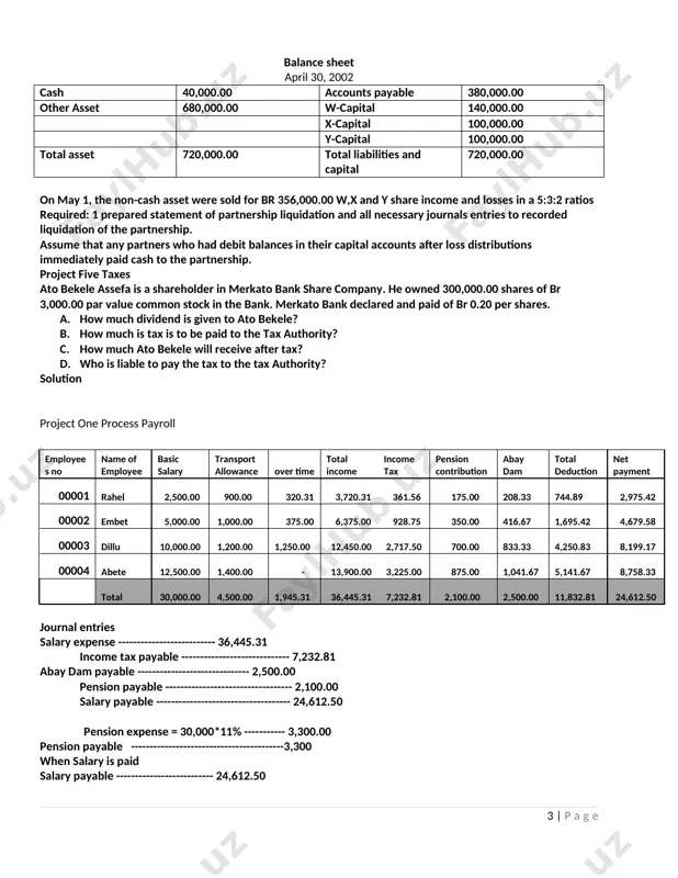 nership. assume that any partners who had debit balances in their capital accounts after loss distributions immediately paid cash to the partnership. project five taxes ato bekele assefa is a shareholder in merkato bank share company. he owned 300,000.00 shares of br 3,000.00 par value common stock in the bank. merkato bank declared and paid of br 0.20 per shares. a. how much dividend is given to ato bekele? b. how much is tax is to be paid to the tax authority? c. how much ato bekele will receive after tax? d. who is liable to pay the tax to the tax authority? solution project one process payroll employee s no name of employee basic salary transport allowance over time total income income tax pension contribution abay dam total deduction net payment 00001 rahel 2,500.00 900.00 320.31 3,720.31 361.56 175.00 208.33 744.89 2,975.42 00002 embet 5,000.00 1,000.00 375.00 6,375.00 928.75 …